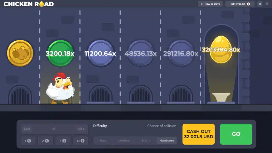 Pelin ominaisuudet Chicken Road.